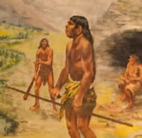 when psychology was founded