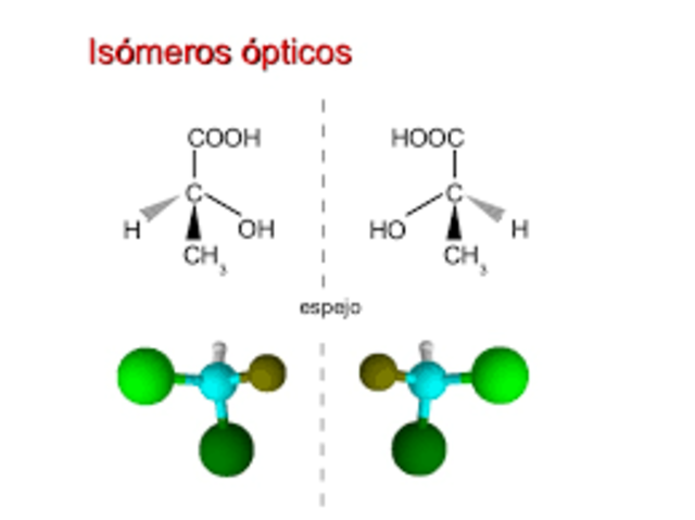 ISOMEROS OPTICOS