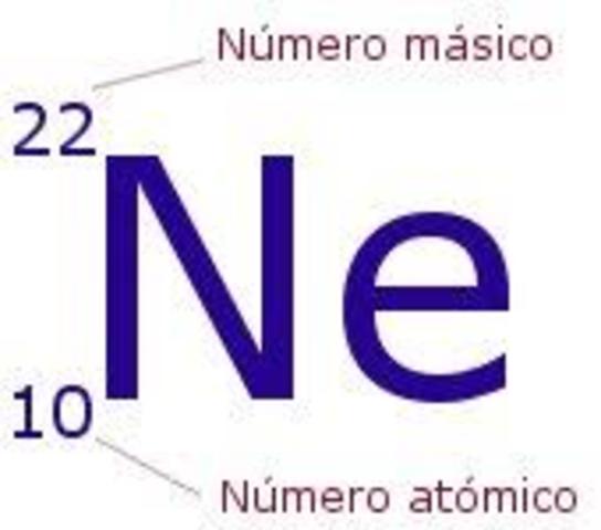 NUMERO ATOMICO