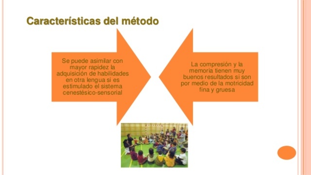 RESPUESTA FÍSICA TOTAL