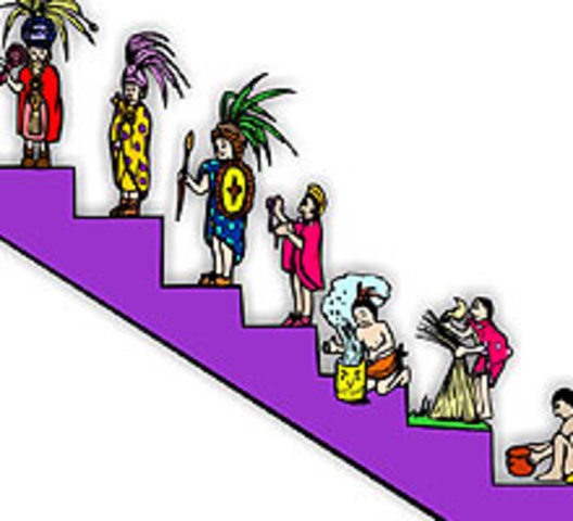 ESTRUCTURA SOCIAL DE LOS MAYAS