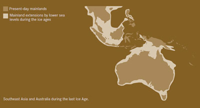 Evidence of Migrants and the Ice Age
