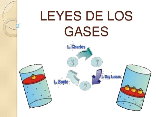 los gases