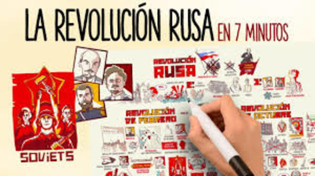 REVOLUCION RUSA