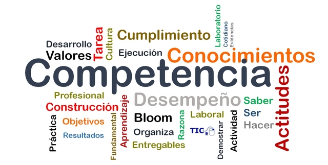 Educación basada en competencias.