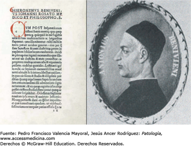 Antonio di Pagolo Benivieni