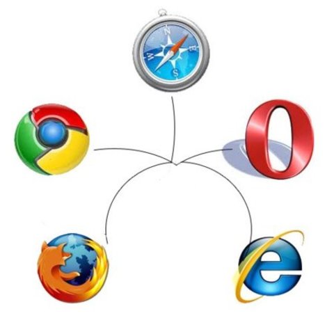 PRIMERAS COPIAS DE NAVEGADORES DE INTERNET