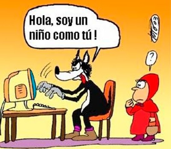 COMO EMPESO EL Acoso por las REDES SOCIALES