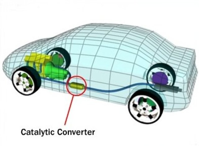 catalytic converter