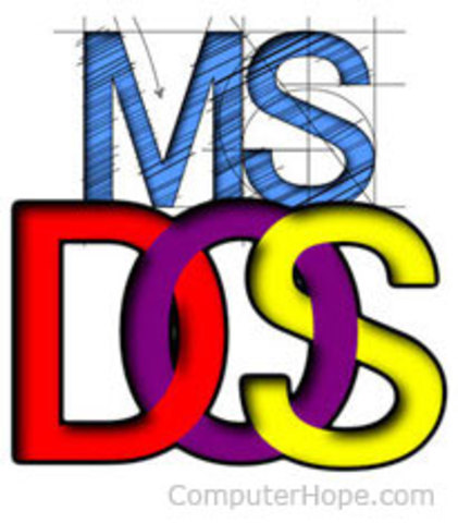 MS-DOS (Microsoft Disk Operative System) 1981-2000