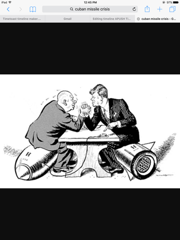 Cuban Missile Crisis