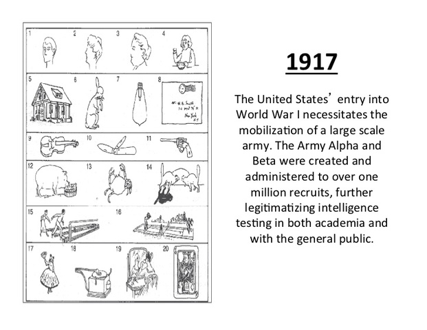 Army Intelligence Tests Implemented