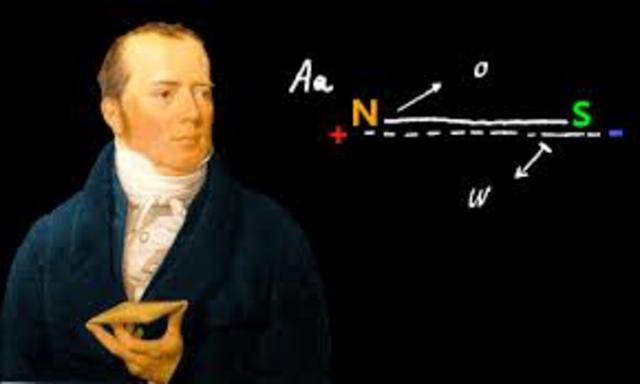 Hans Christian orsted, (1777-1851)