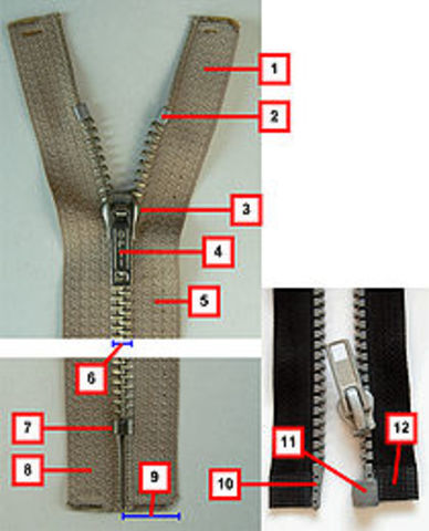 THE FIFTH ZIPPER INVENTED