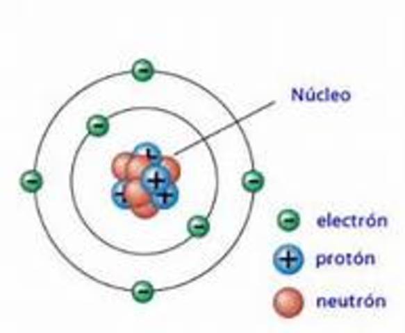 Descubren el protón y el neutrón