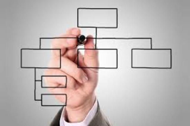 Seleccionar y Evaluar información Recabada