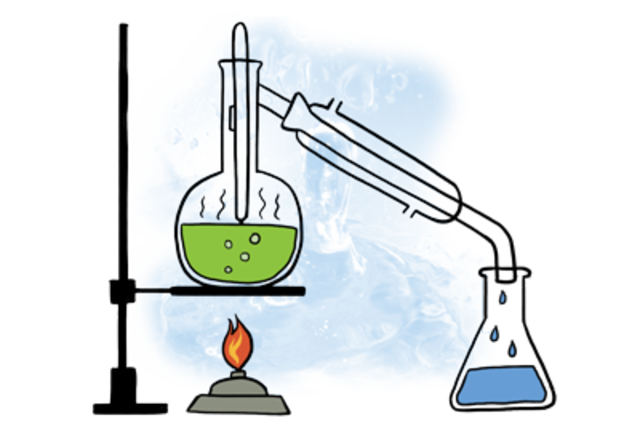 Primeros usos de separación de mezclas