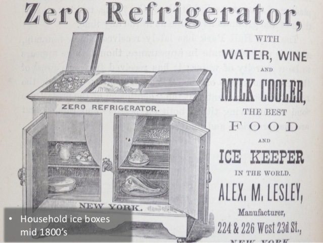 Electric Refrigerator