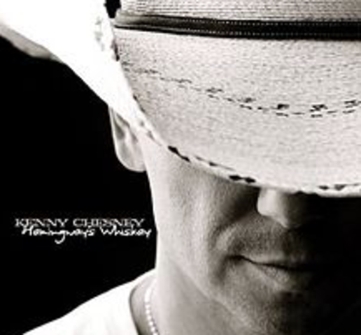 Going' Coastal Tour West Palm Beach