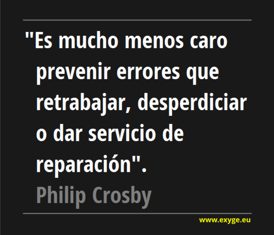 Experimento por Crosby