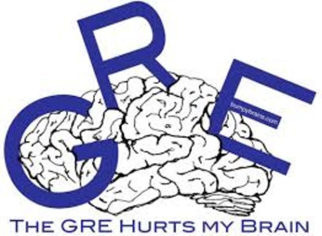 GRE
