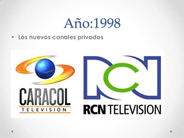 Los nuevos canales privados 1998