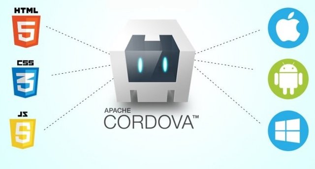 Apache Cordova