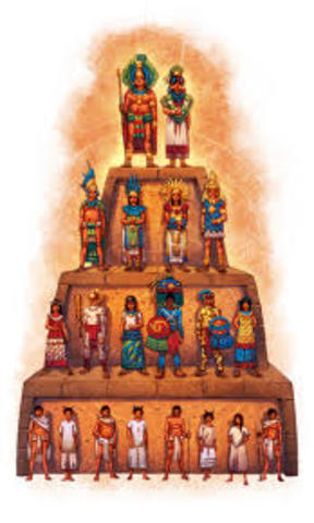 Estructura Social (Aztecas): Comienzo del reino de Mochteczuma
