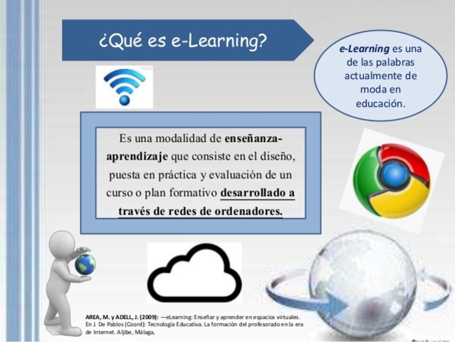 ¿Qué es E-learning? - Video
