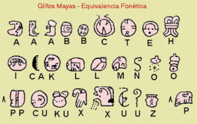 Maya: Se desarrolla la escritura en Mesoamérica .