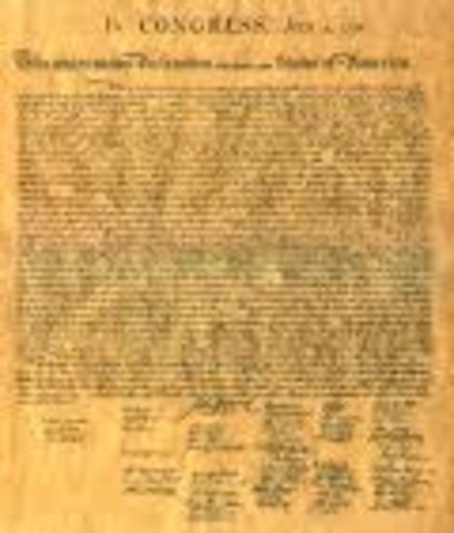 Declaration Of Independance