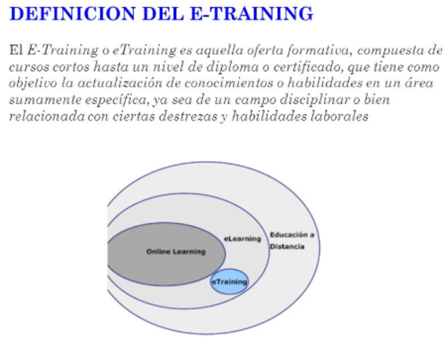¿Qué es E-training? - Video