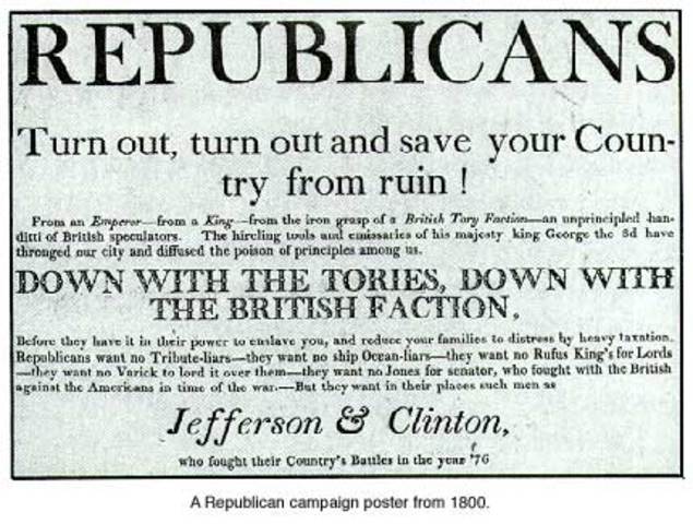 The Alien and Sedition Acts