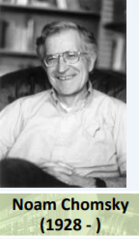 Chomsky inició el estudio de las “gramáticas” formales.