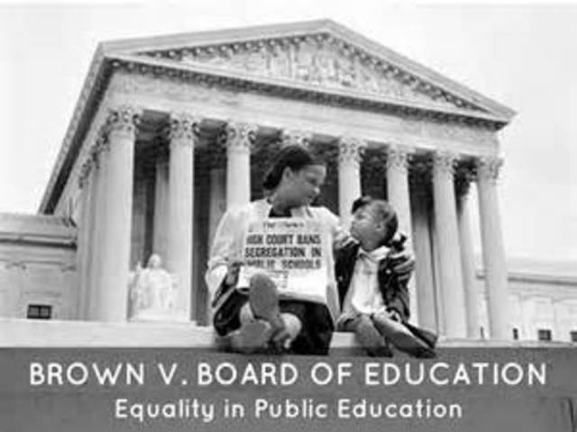 Brown vs. The Board of Education