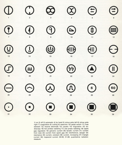 Modernizar la retórica, el arte clásico de la persuasión