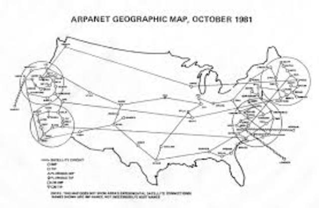 Rapido crecimiento de la ARPANET