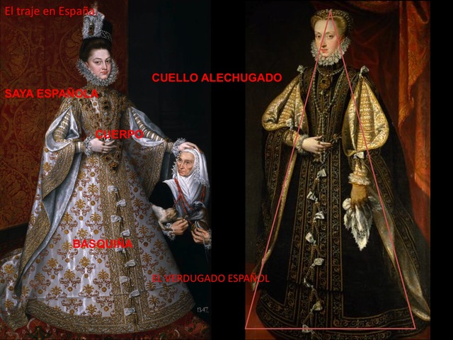 Vestimenta Renacimiento