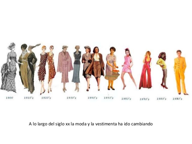 Vestimenta Siglo XX