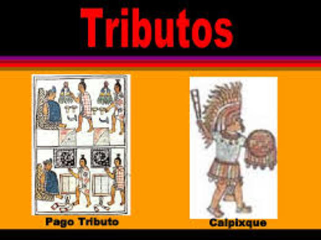 Civilización Azteca