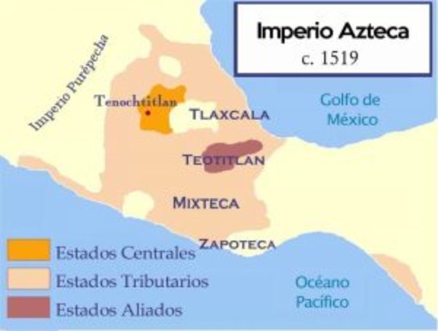 Imperio Azteca (Ubicación)
