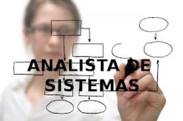 Analista en Sistemas