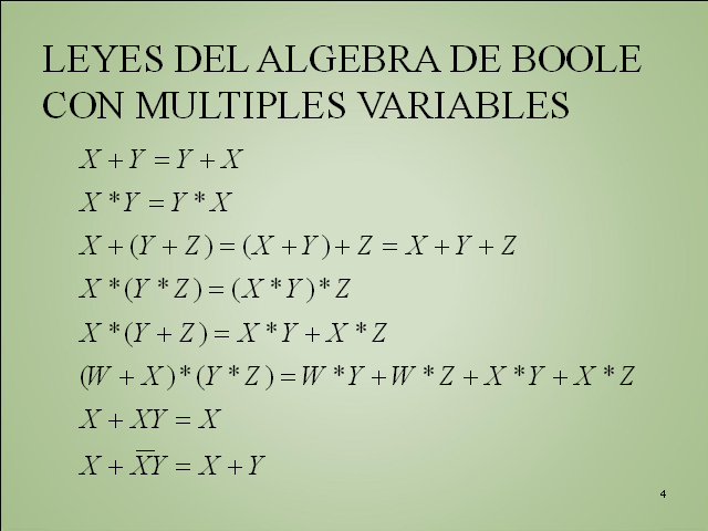 Álgebra de Boole