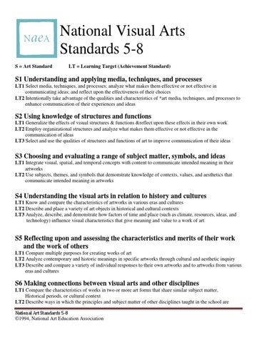 National Visual Arts Standards