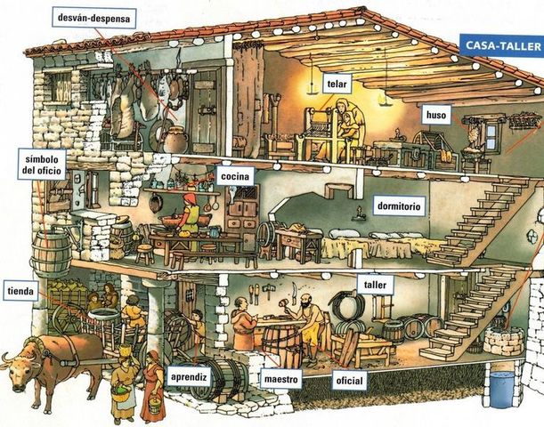 TALLERES - EDAD MEDIA