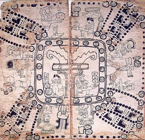 Codex in Mayan region