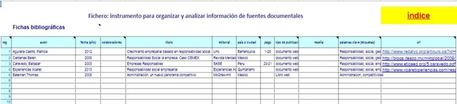 Creación de biografías