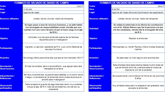 Se creo el segundo diario de campo