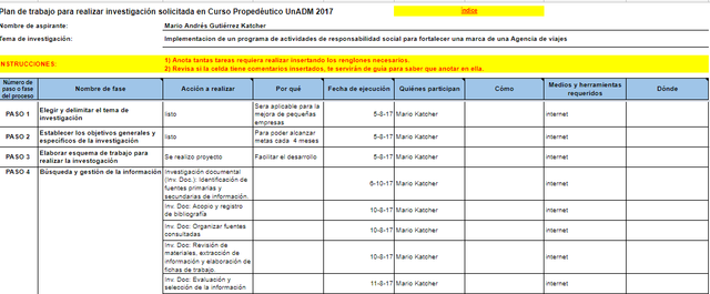Se actualiza plan de trabajo