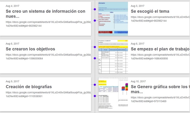 Se crea linea de tiempo
